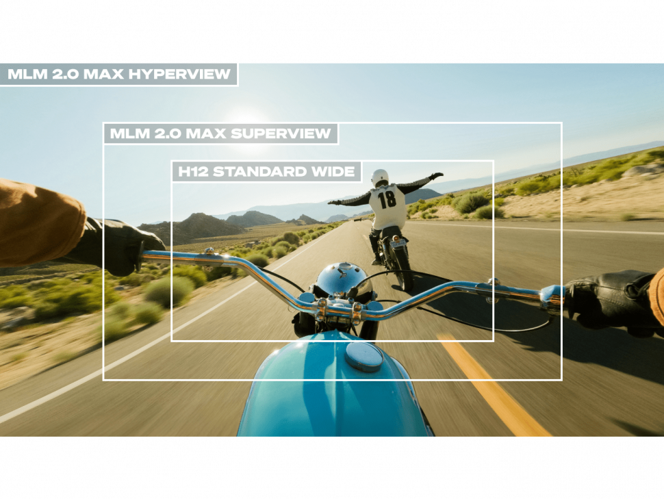 Дополнительная линза GoPro Max-Lens Mod 2 для HERO 13, HERO 12 (ADWAL-002)