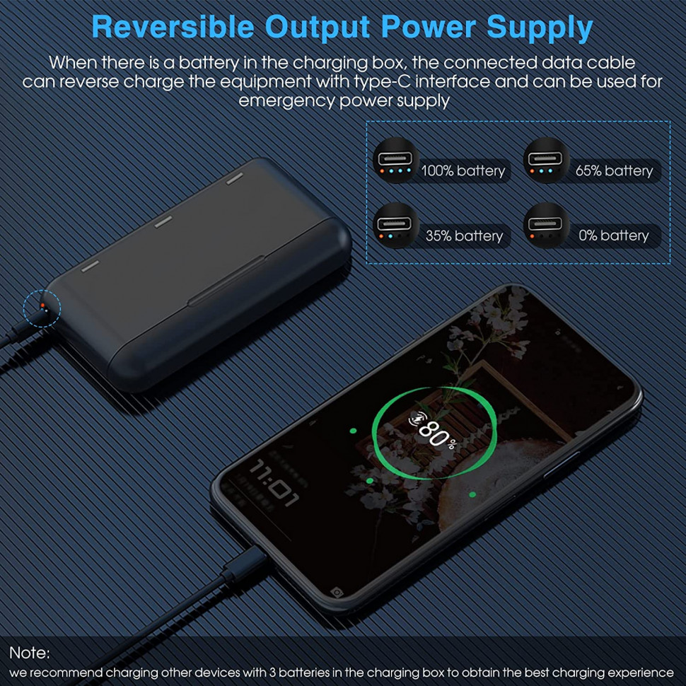 Тройное зарядное устройство Jeebel Battery Charger для Hero 12, Hero 11, Hero 10, Hero 9