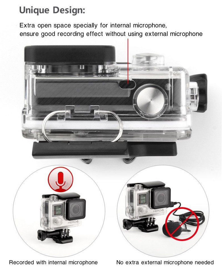 Бокс MSCAM Skeleton Housing for GoPro HERO 4,3+,3